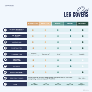 Leg-covers-comparison-1